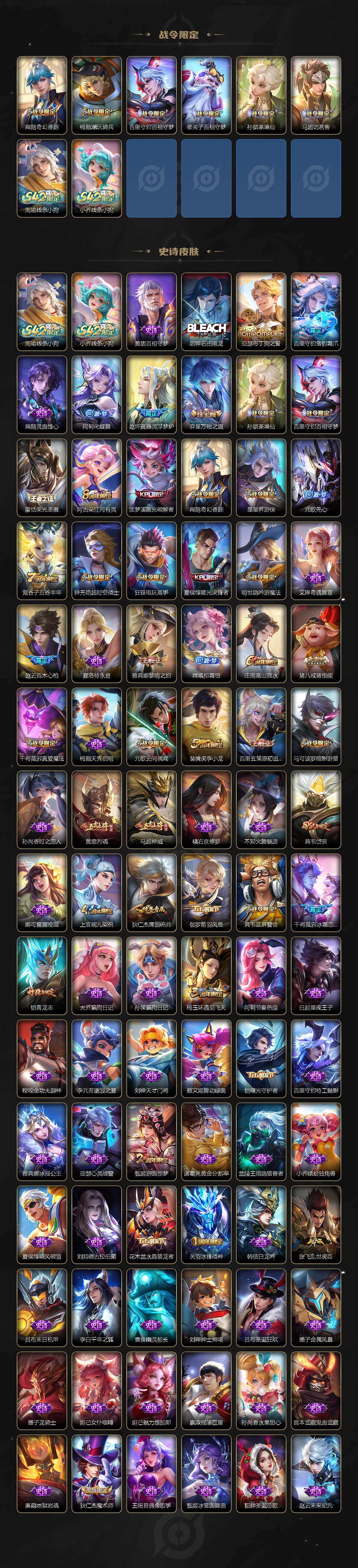 WZLX4237894王者荣耀账号详情图4