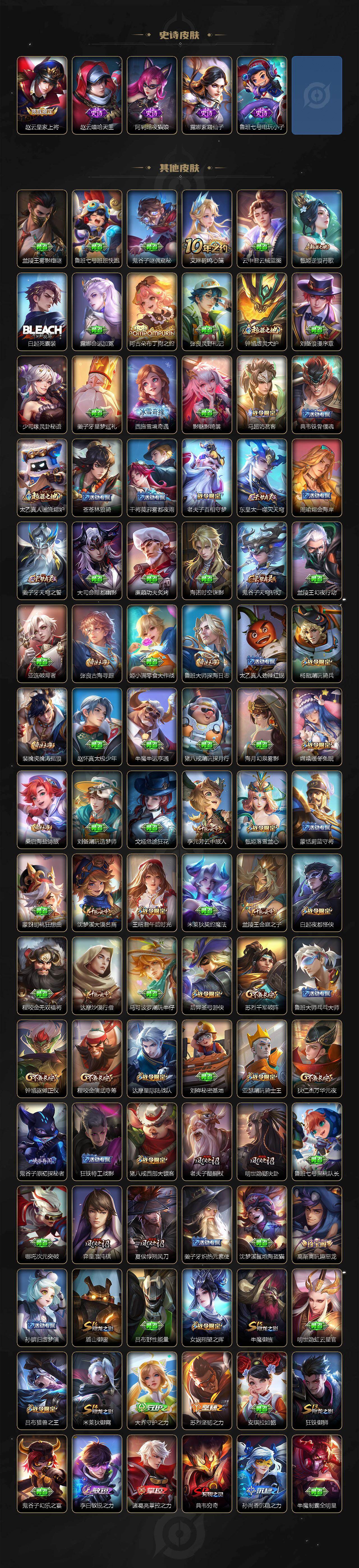 WZLX4237894王者荣耀账号详情图5