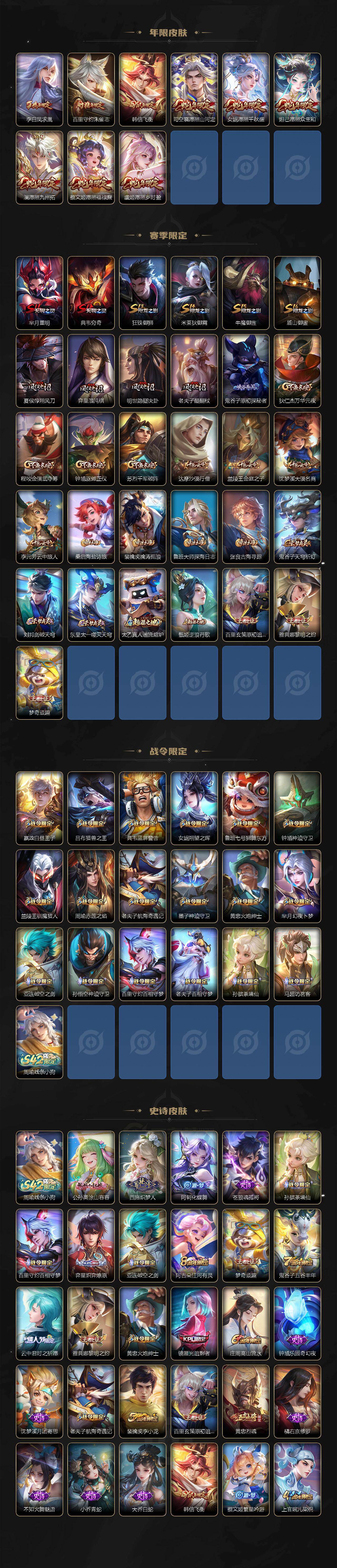 WZLX4237913王者荣耀账号详情图3