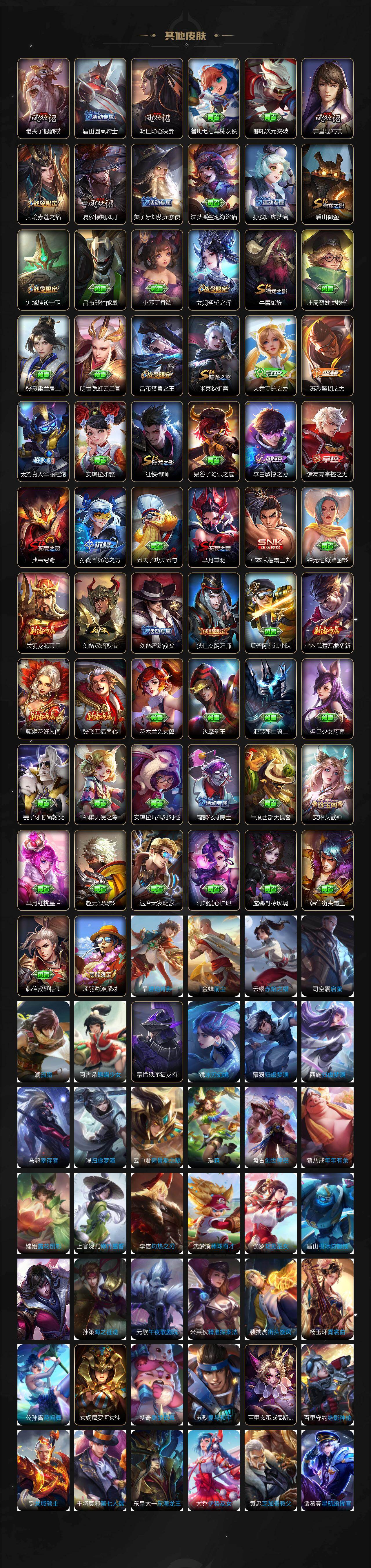 WZLX4237913王者荣耀账号详情图5