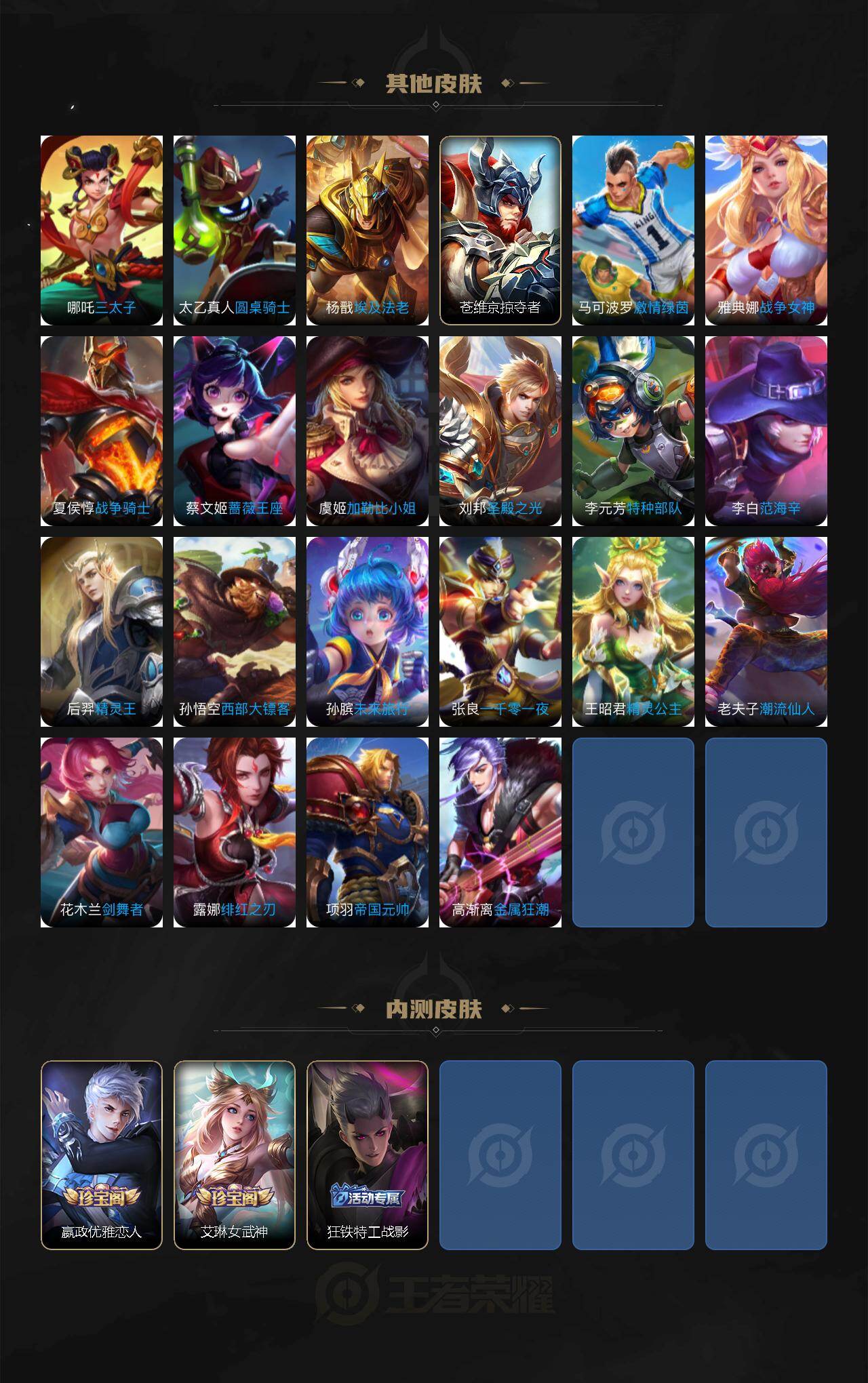 WZLX4237913王者荣耀账号详情图6