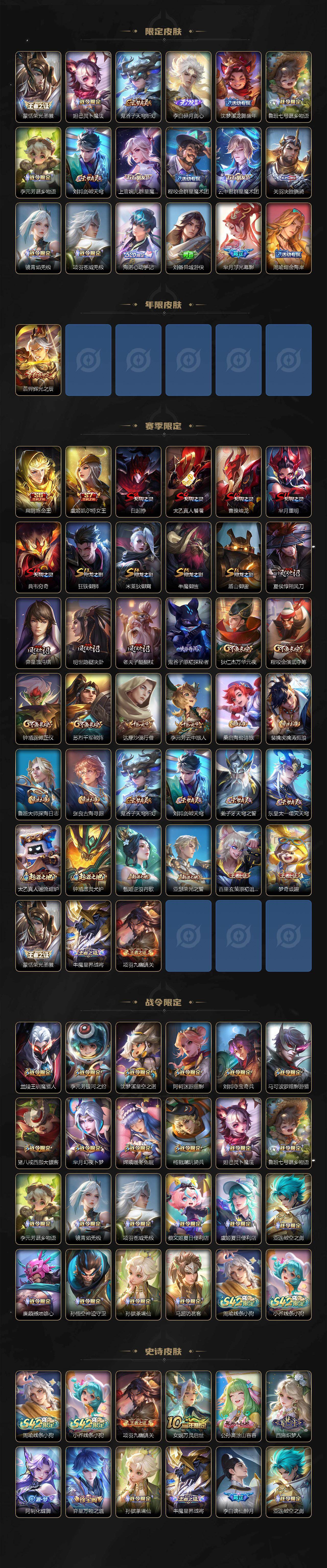 WZLX4237938王者荣耀账号详情图3