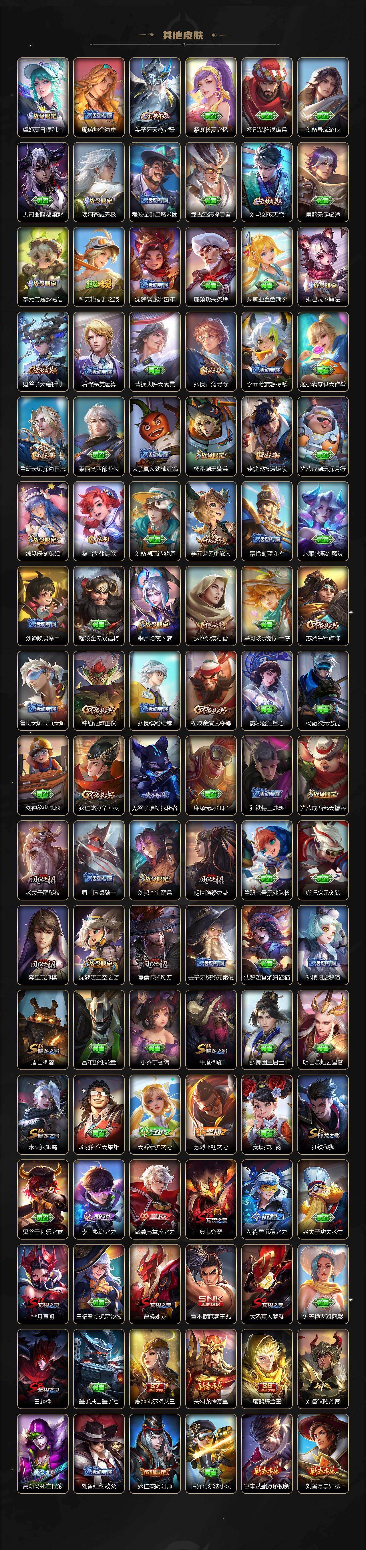 WZLX4237938王者荣耀账号详情图5