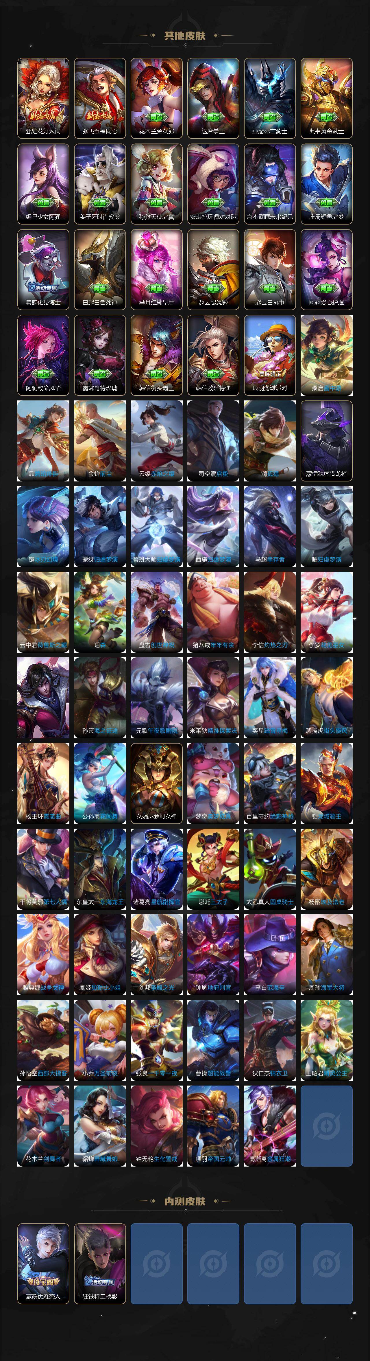 WZLX4237938王者荣耀账号详情图6