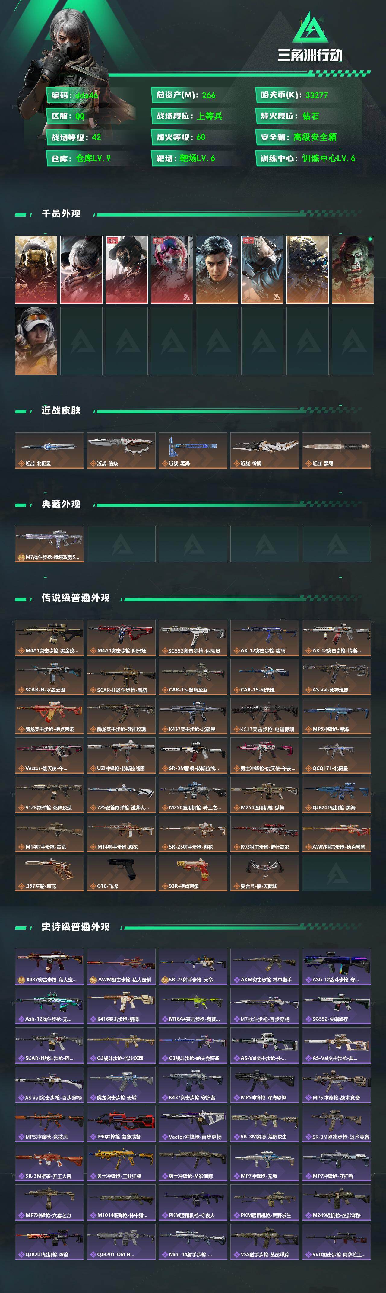 SJZCMW496608三角洲行动账号详情图2