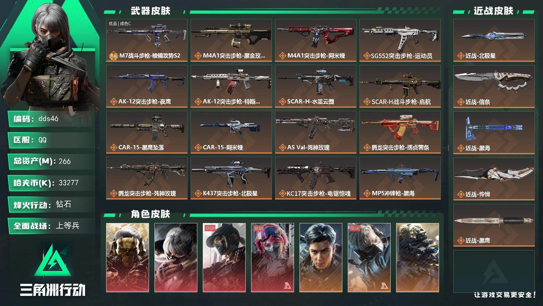 三角洲行动账号QQ266m总资产-33277k哈夫币-60烽火等级-钻石-42战场等级-上等兵
【干员外观】：红狼-蚀金玫瑰，骇爪-水墨云图，露娜-黑·天际线，蛊-能天使午夜邮差，威龙-飞虎，蜂医-送葬人·无题密令，无