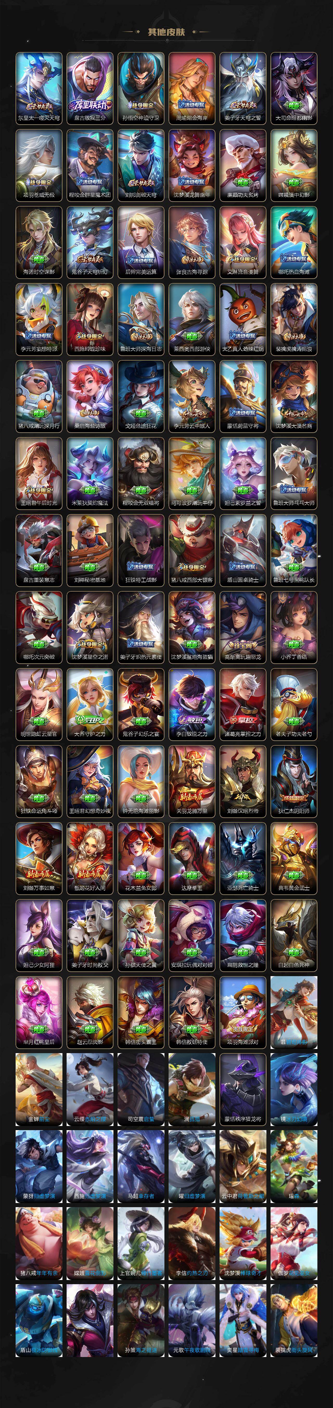 WZCMW4247471王者荣耀账号详情图4