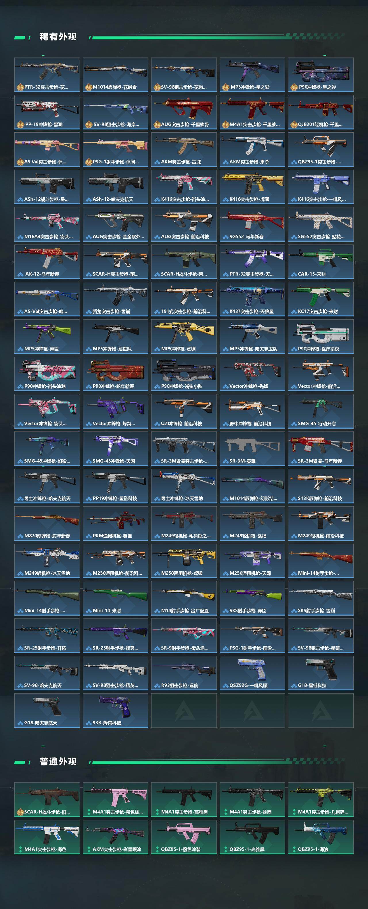 SJZEY473313三角洲行动账号详情图3