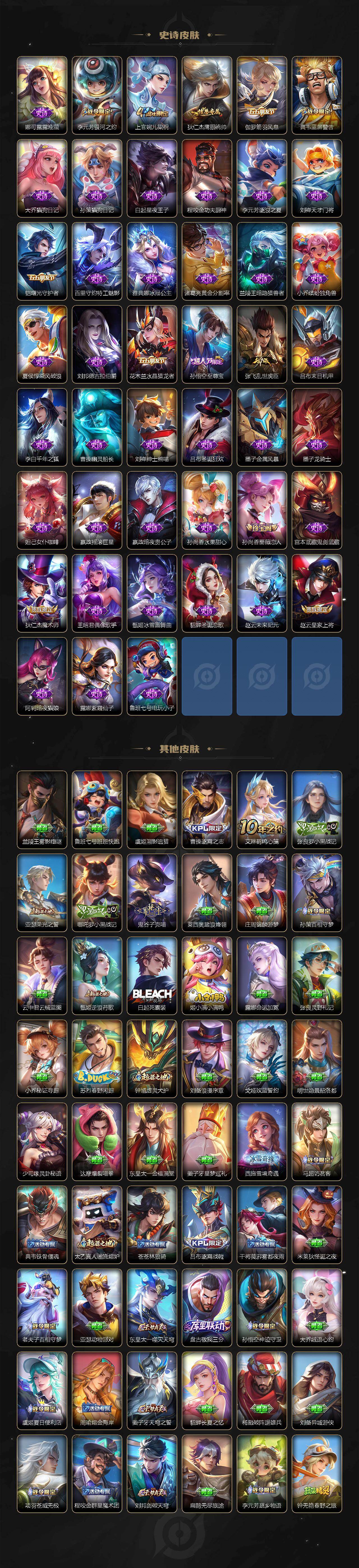 WZCMW4299757王者荣耀账号详情图4