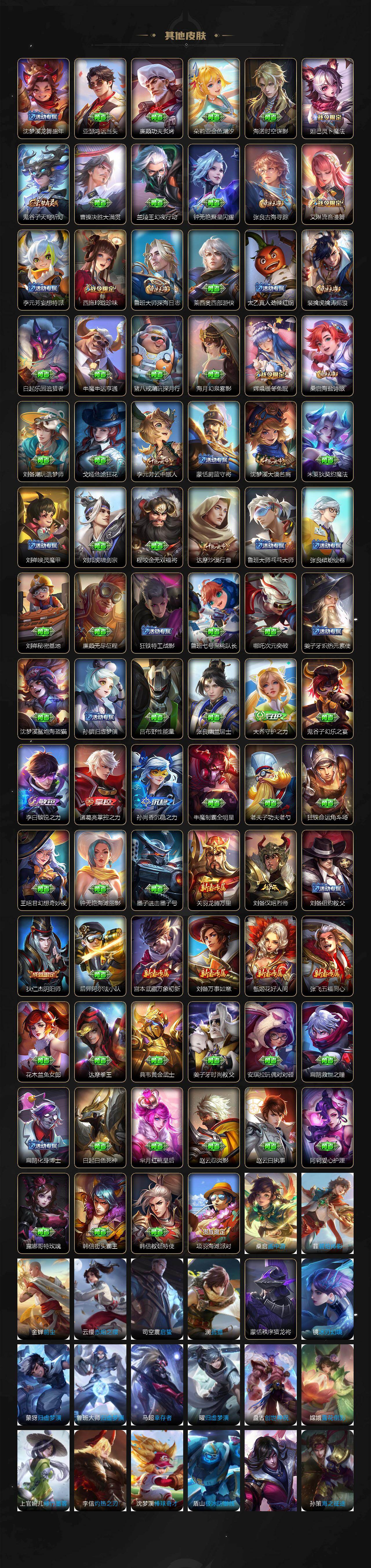 WZCMW4299757王者荣耀账号详情图5