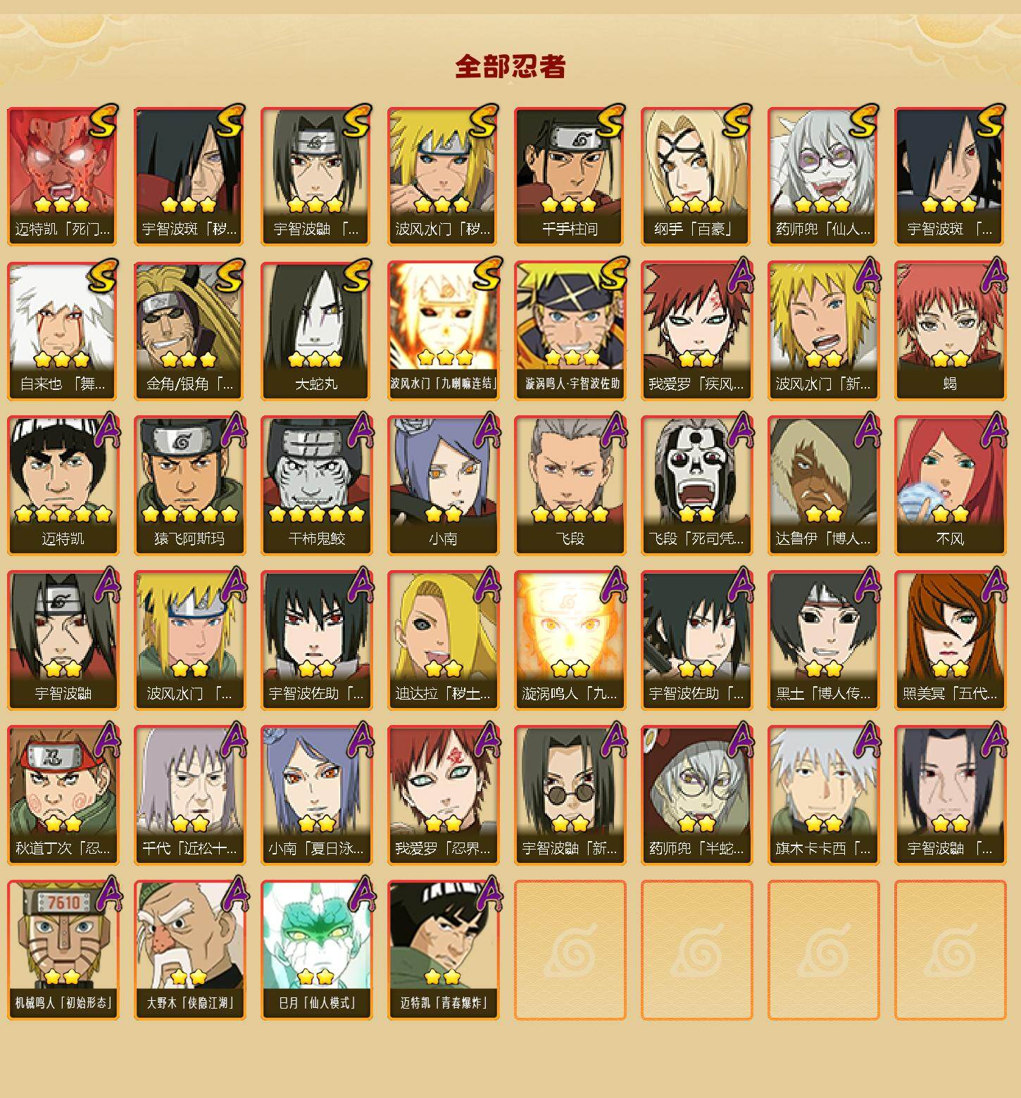 HYLFY421385火影忍者账号详情图2