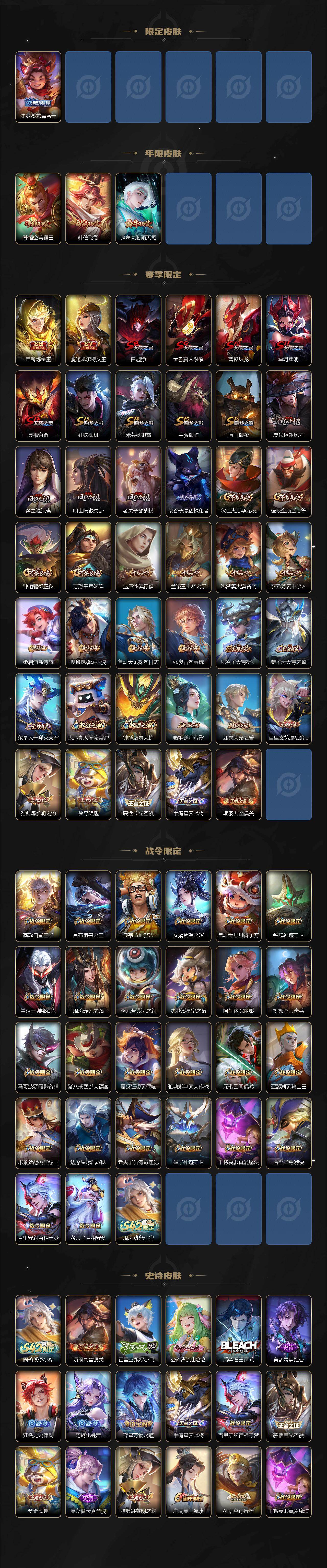 WZCMW4299712王者荣耀账号详情图3