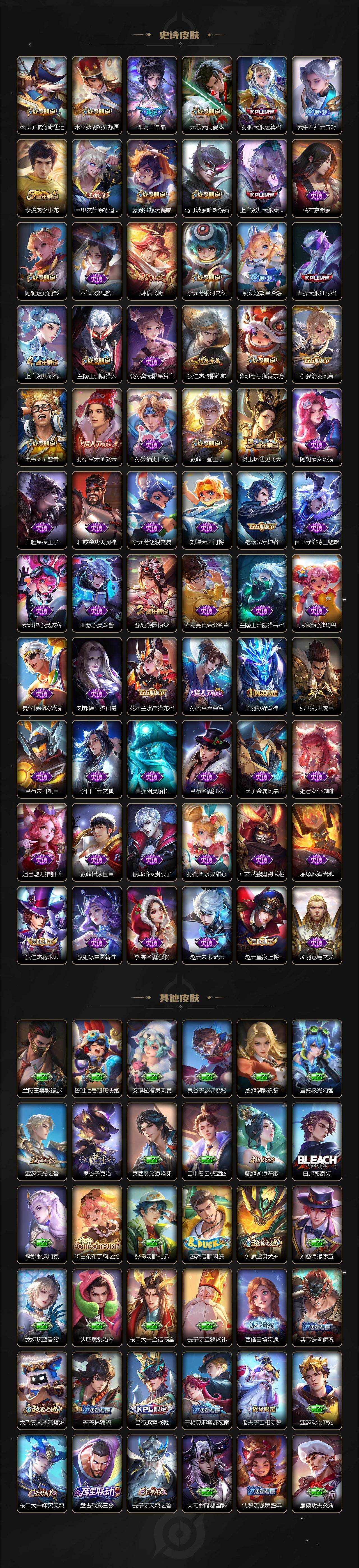 WZCMW4299712王者荣耀账号详情图4