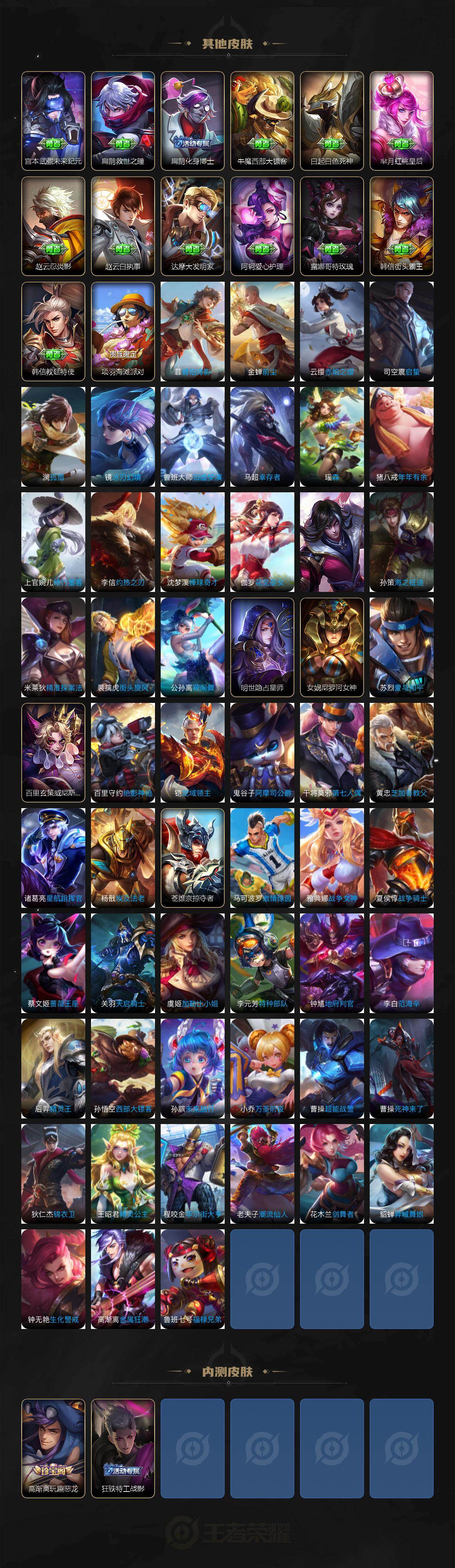 WZCMW4299712王者荣耀账号详情图6