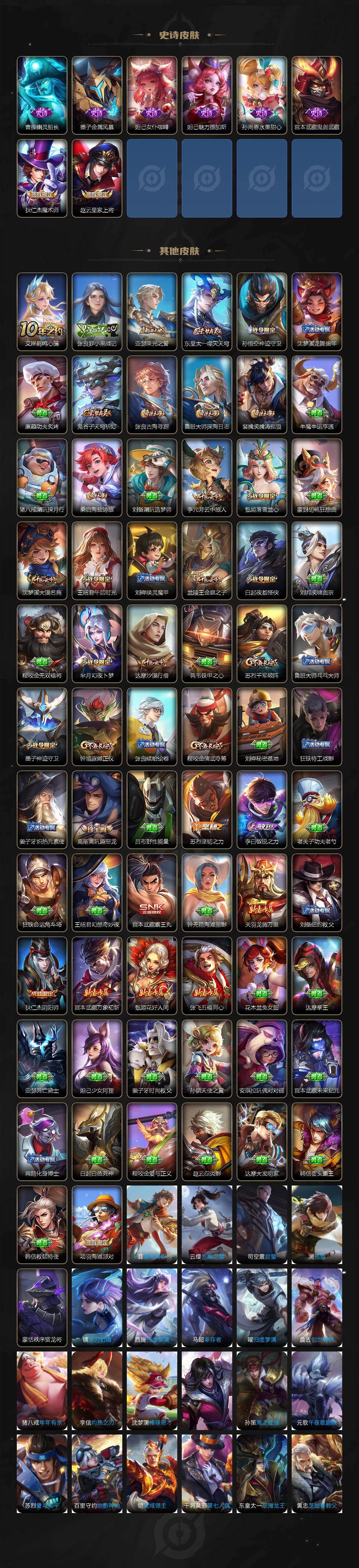 WZEY4238747王者荣耀账号详情图3