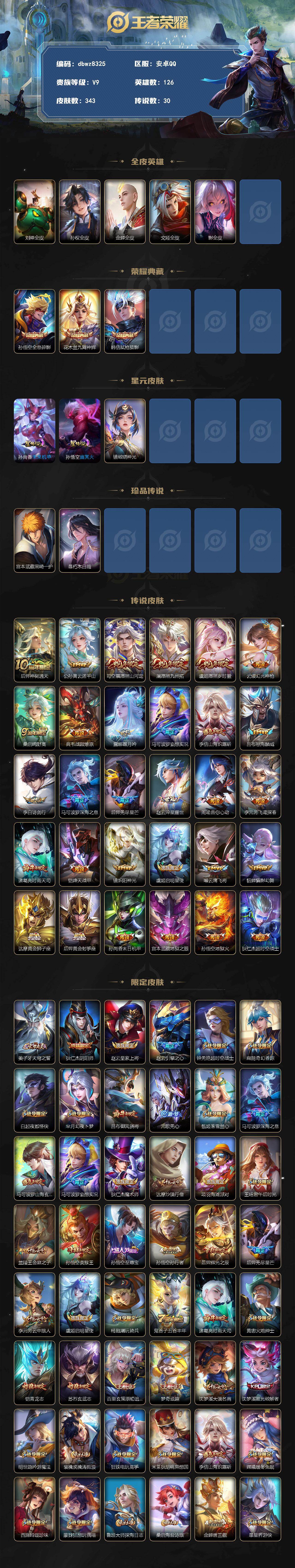 WZQM4240881王者荣耀账号详情图3