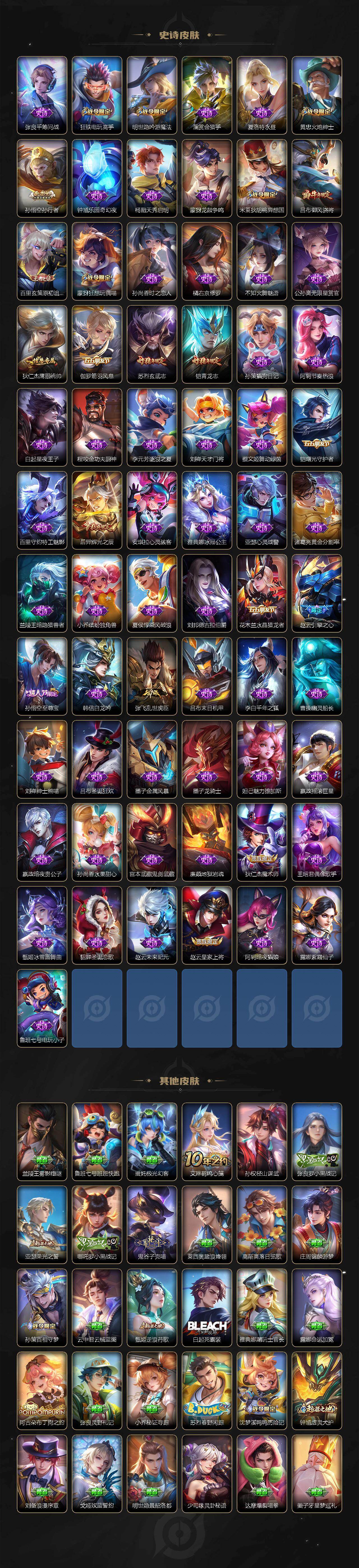 WZQM4240881王者荣耀账号详情图5