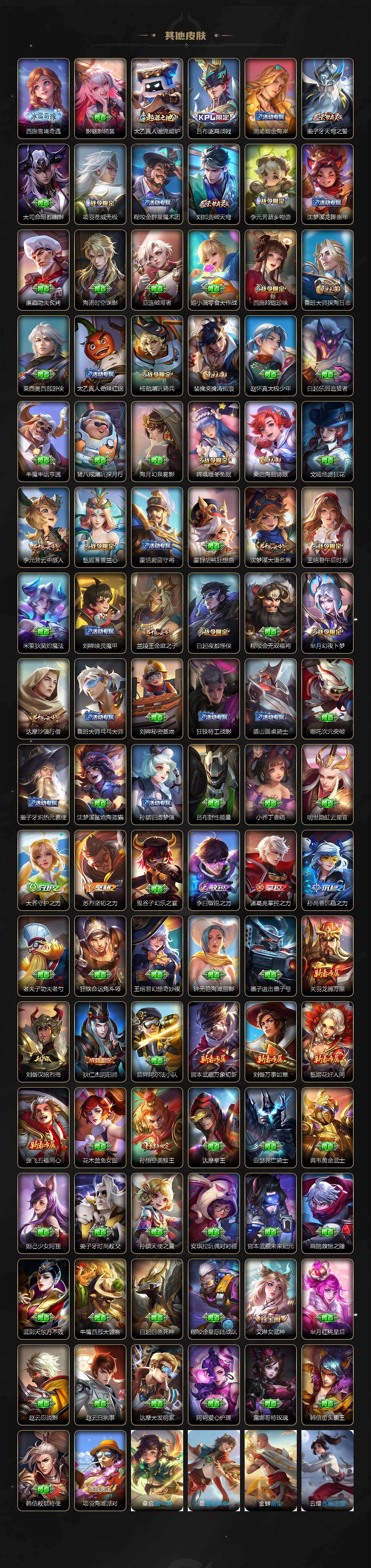 WZQM4240881王者荣耀账号详情图6