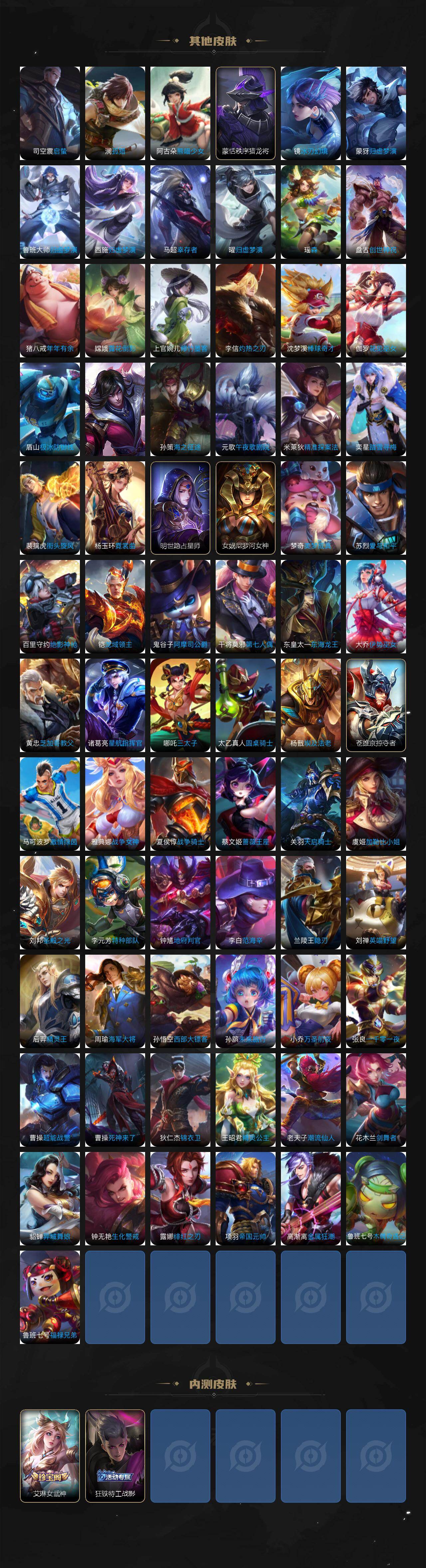 WZQM4240881王者荣耀账号详情图7