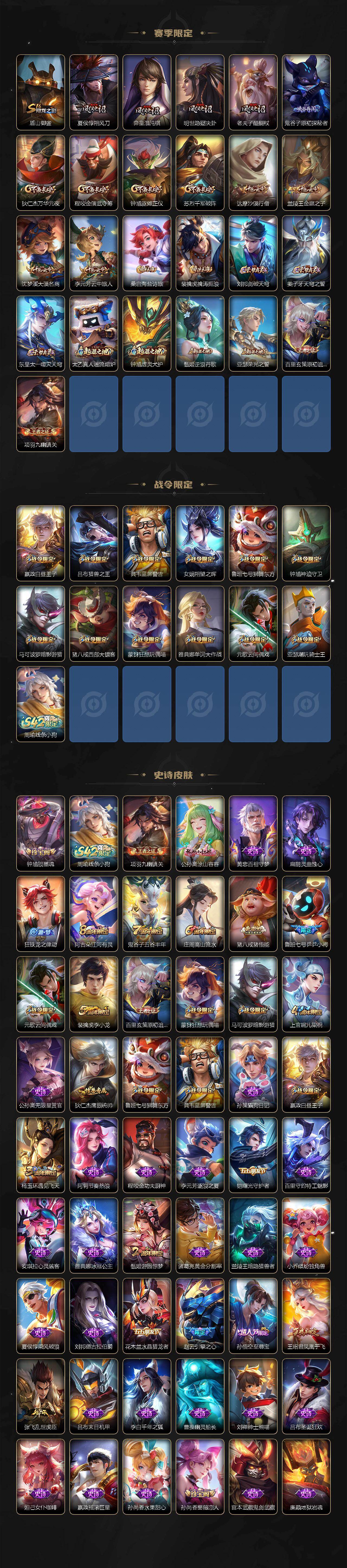 WZQM4241592王者荣耀账号详情图4