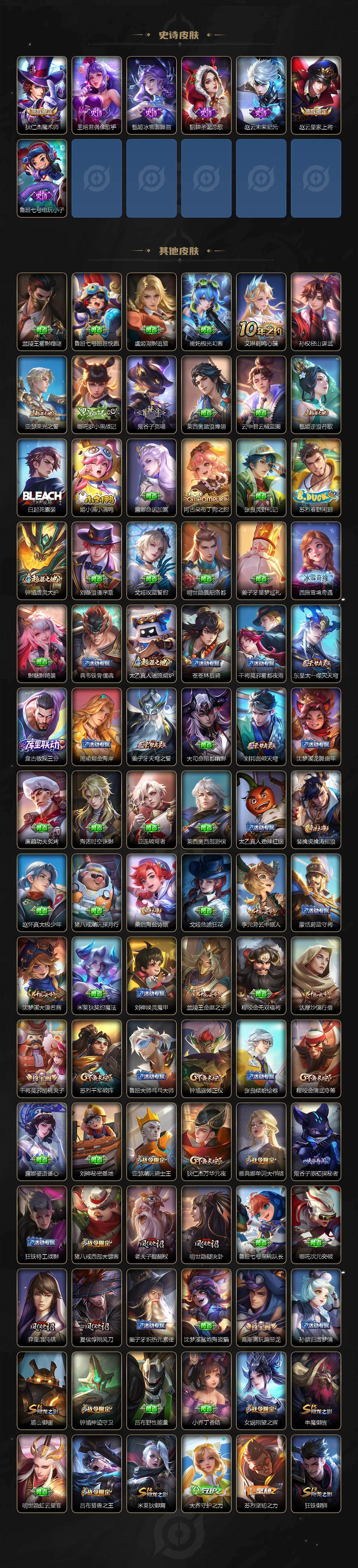 WZQM4241592王者荣耀账号详情图5