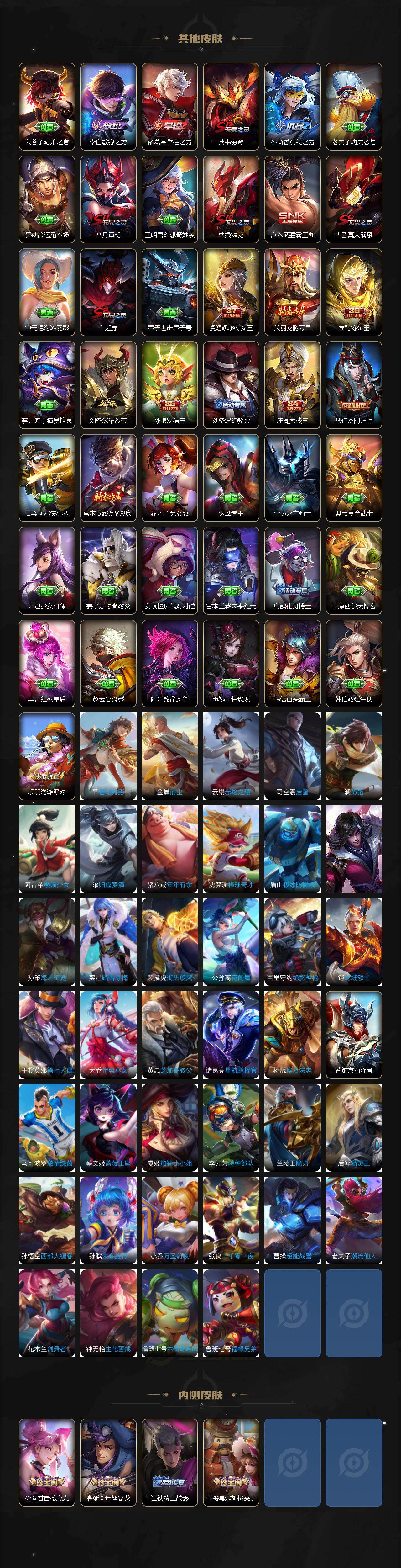 WZQM4241592王者荣耀账号详情图6