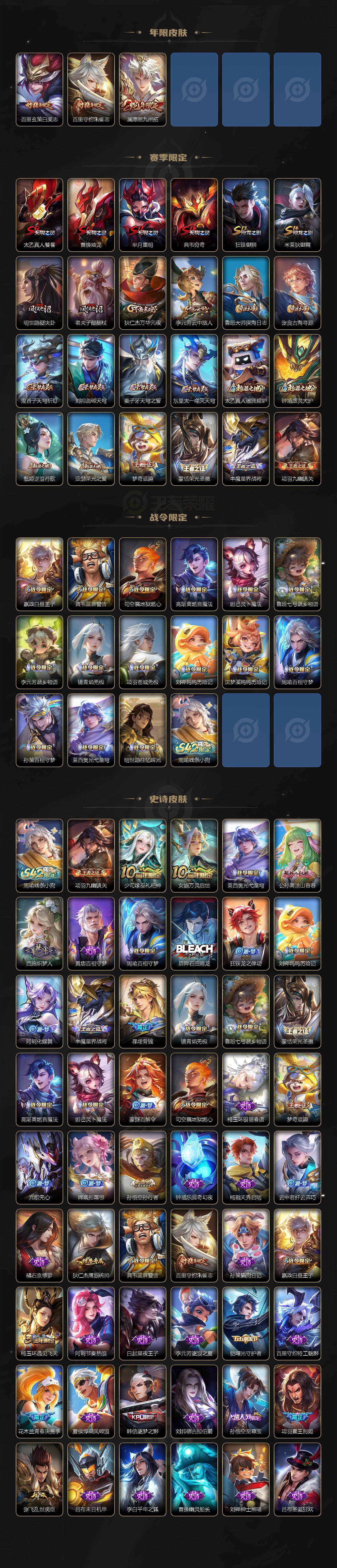 WZEY4350972王者荣耀账号详情图3