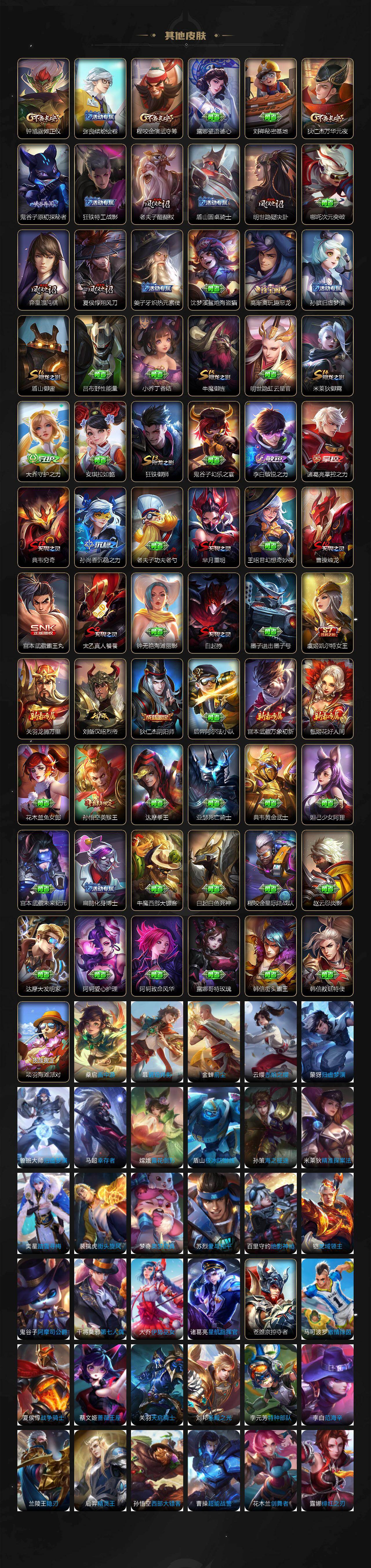 WZEY4238653王者荣耀账号详情图4