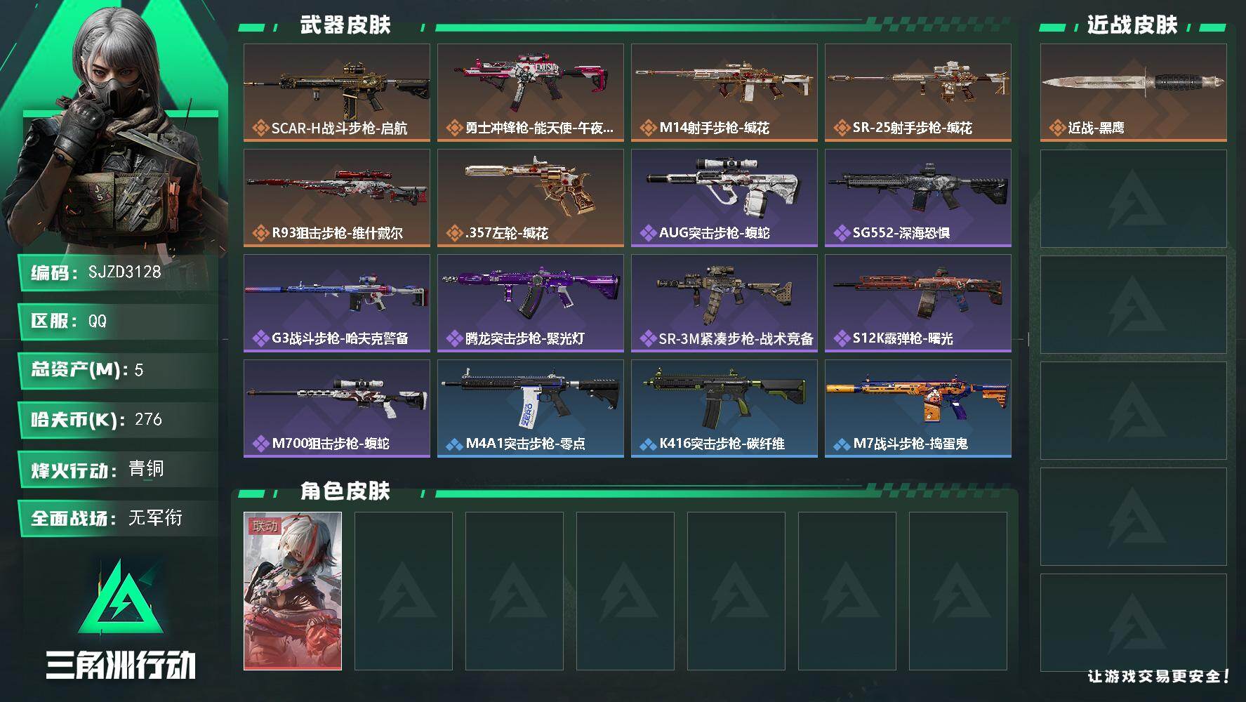三角洲行动账号QQ【SJZD3128】总资产(M)：5M/哈夫币(K)：276K/哈夫币(K)：276K/传说枪皮数：6/全面战场等级：1_段位：无段位/烽火地带等级：36_段位：青铜/骇爪-维什戴尔/近战-黑鹰/S