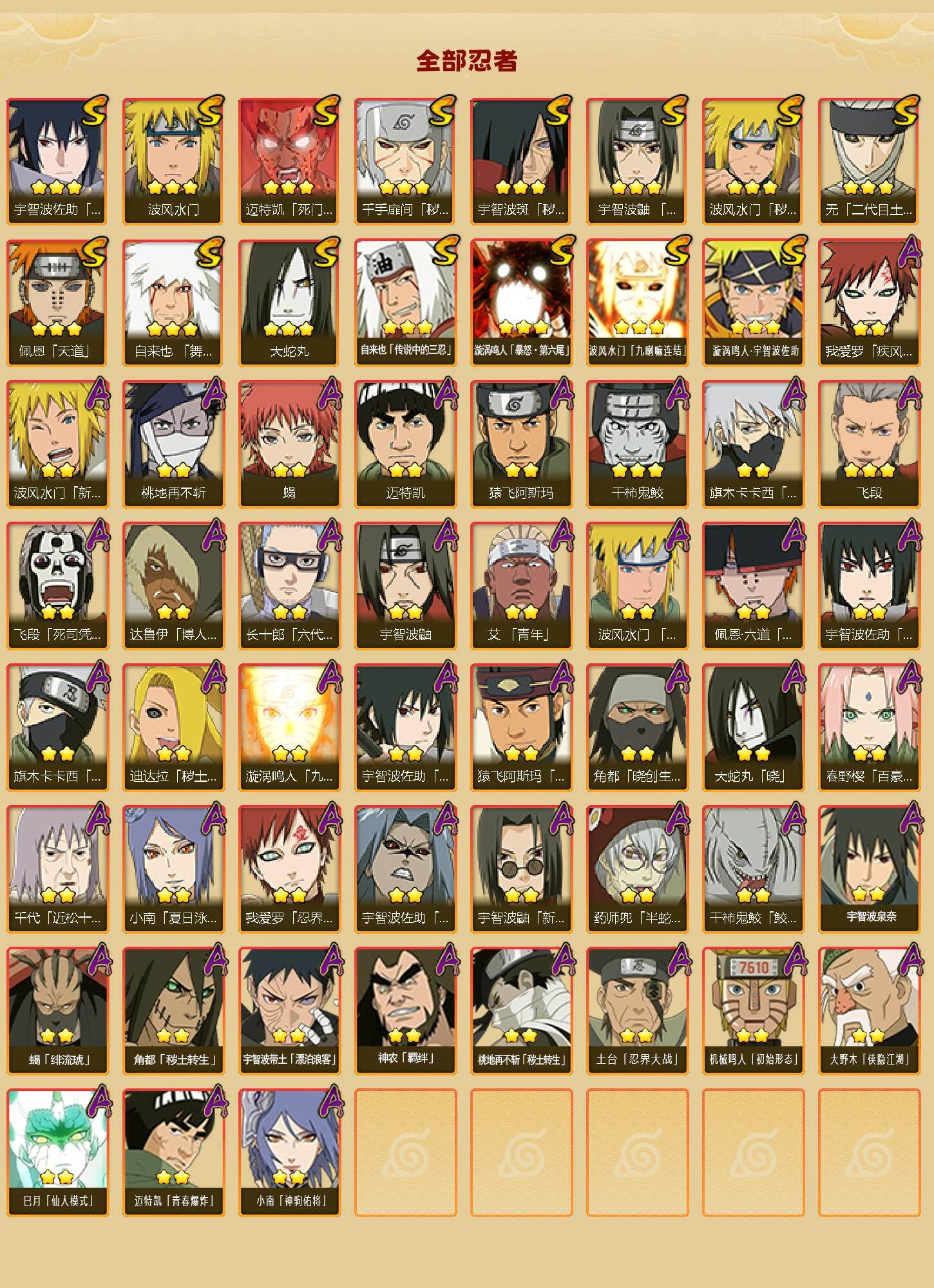 HYLFY421437火影忍者账号详情图2