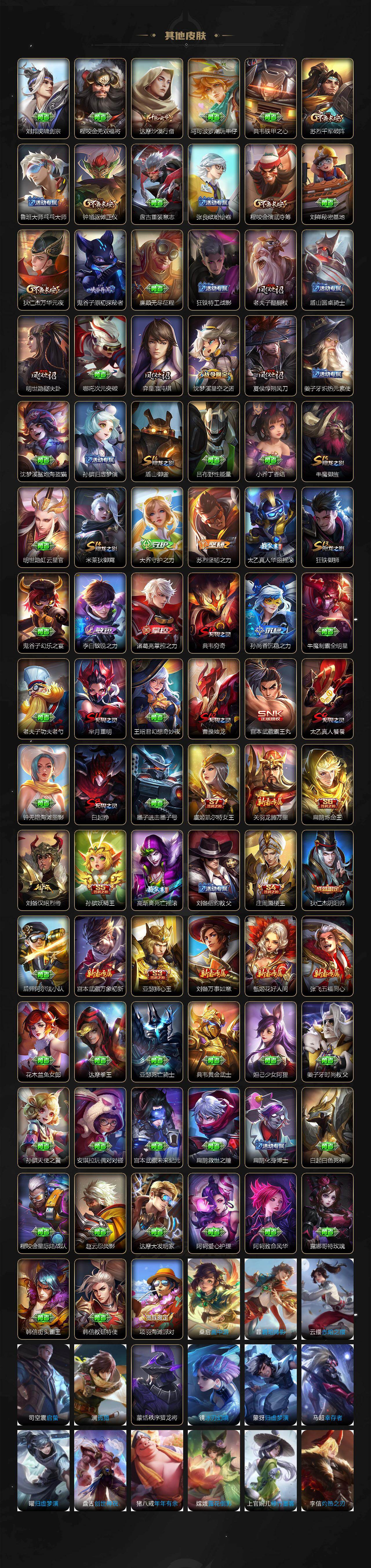 WZLX4238785王者荣耀账号详情图6