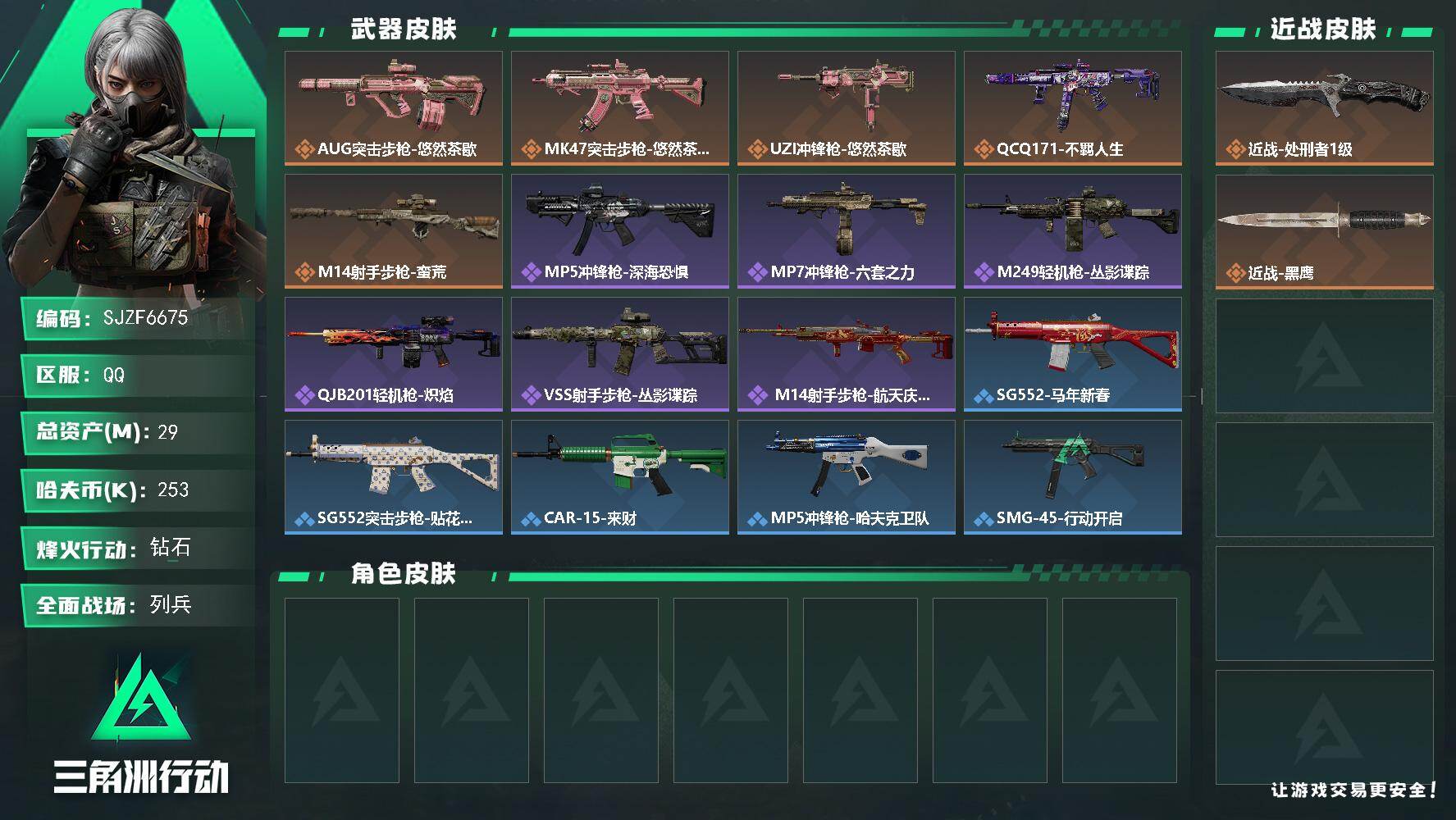 三角洲行动账号QQ【SJZF6675】总资产(M)：29M/哈夫币(K)：253K/哈夫币(K)：253K/传说枪皮数：5/全面战场等级：9_段位：列兵/烽火地带等级：48_段位：钻石/近战-处刑者1级/近战-黑鹰/