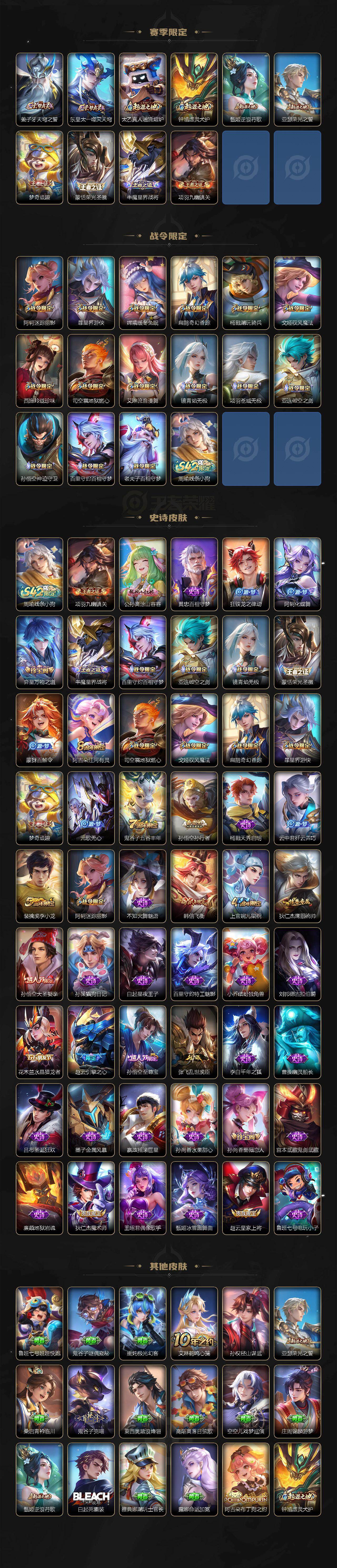 WZQM4239901王者荣耀账号详情图4