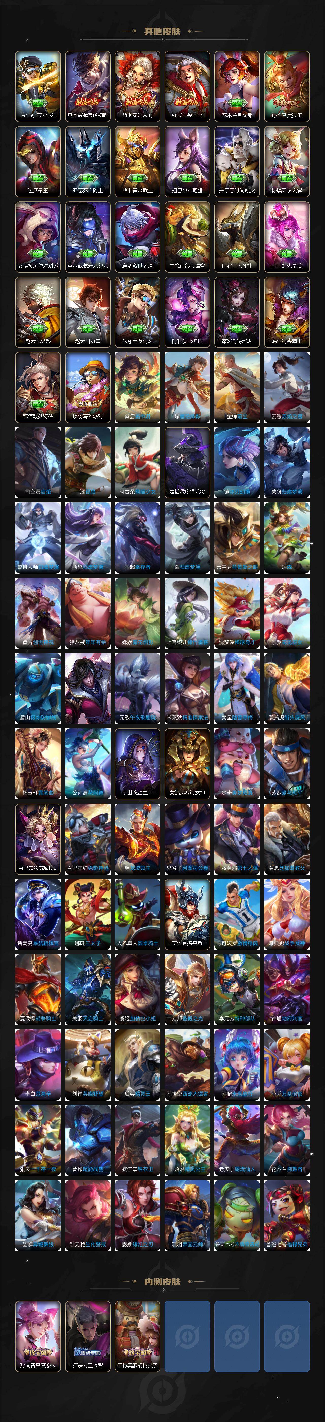 WZQM4239901王者荣耀账号详情图6