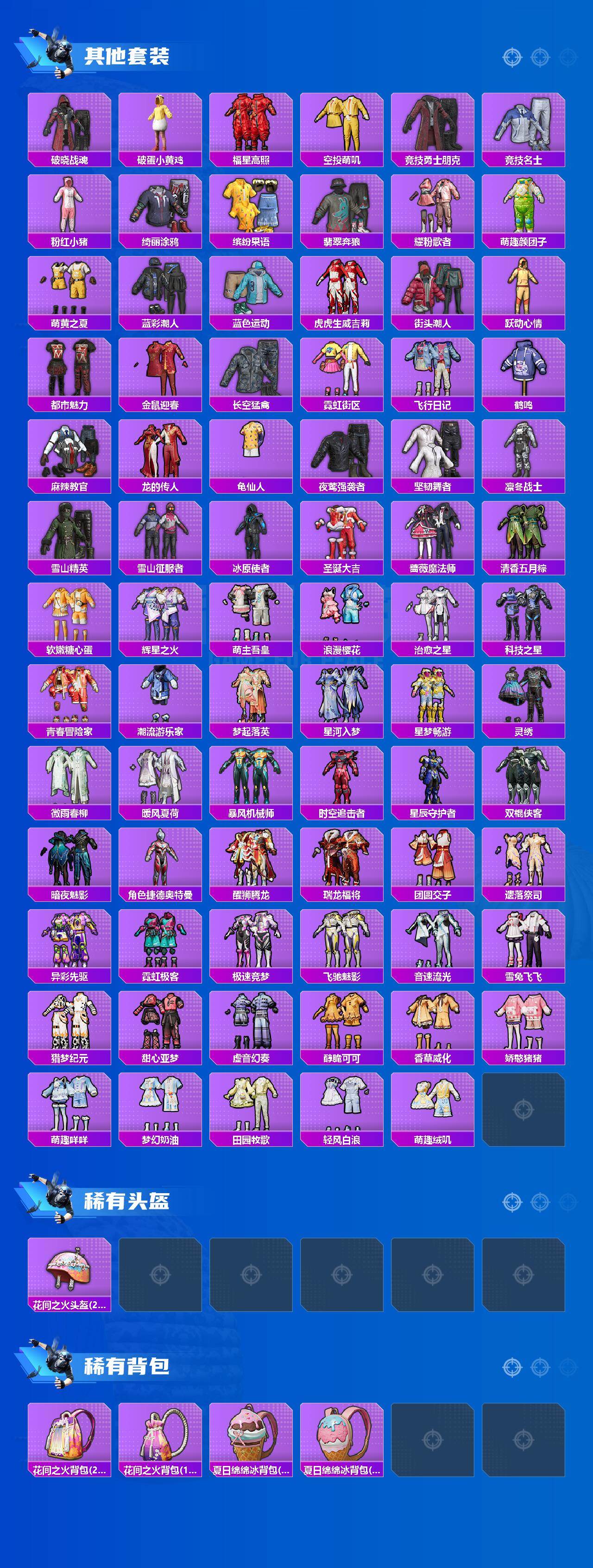 HPLX4132316和平精英账号详情图4