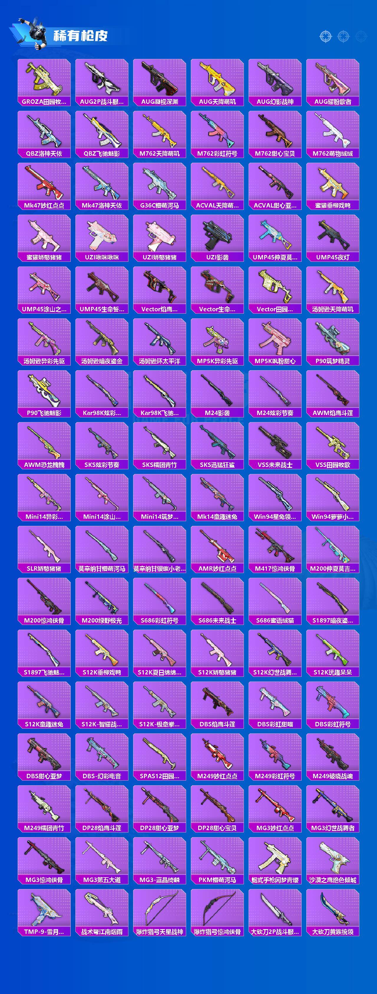 HPCMW4137816和平精英账号详情图3