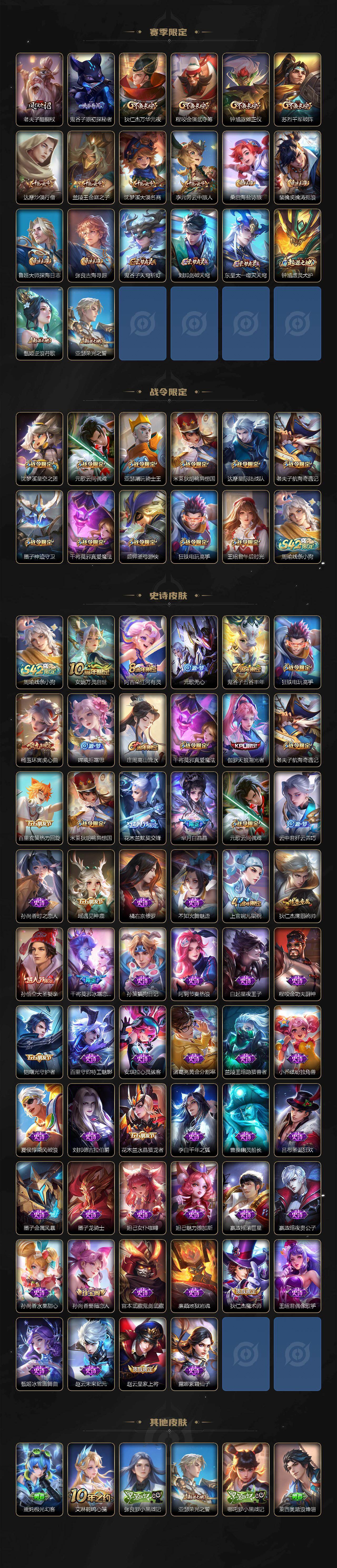 WZLX4239617王者荣耀账号详情图3