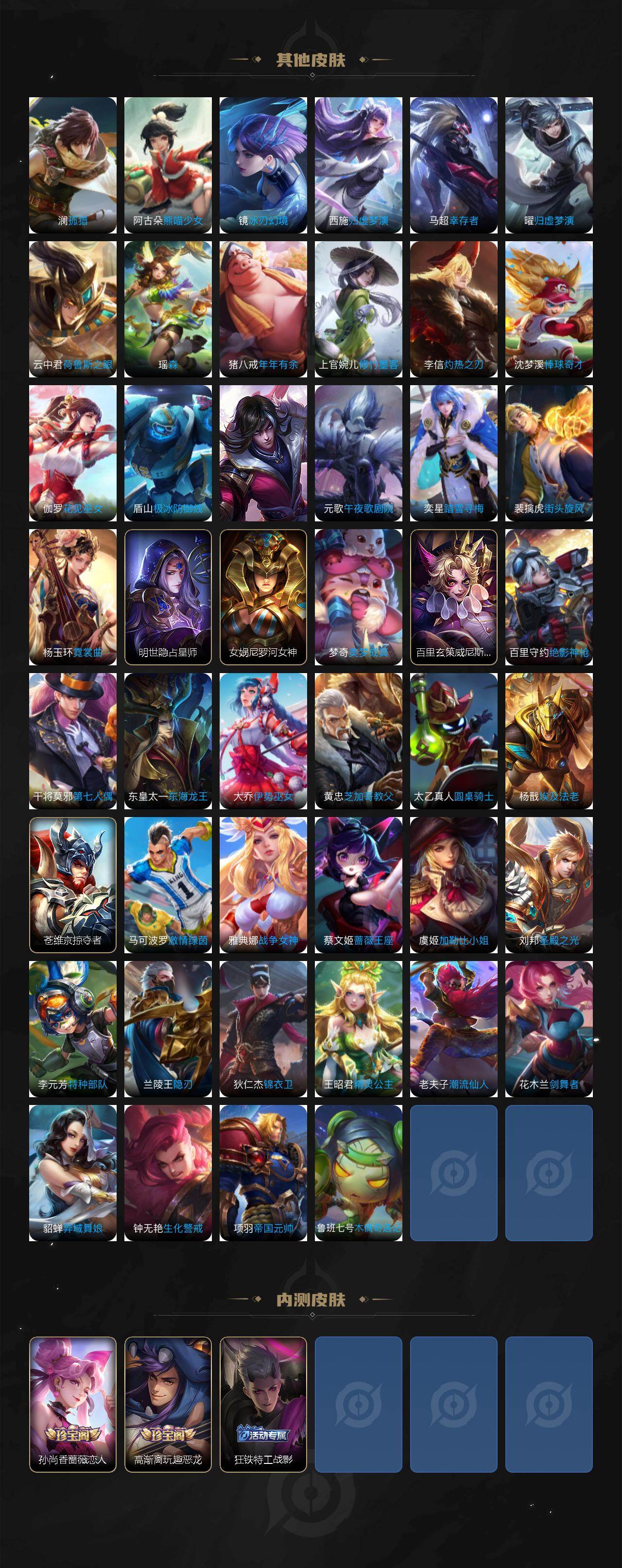 WZLX4239617王者荣耀账号详情图5