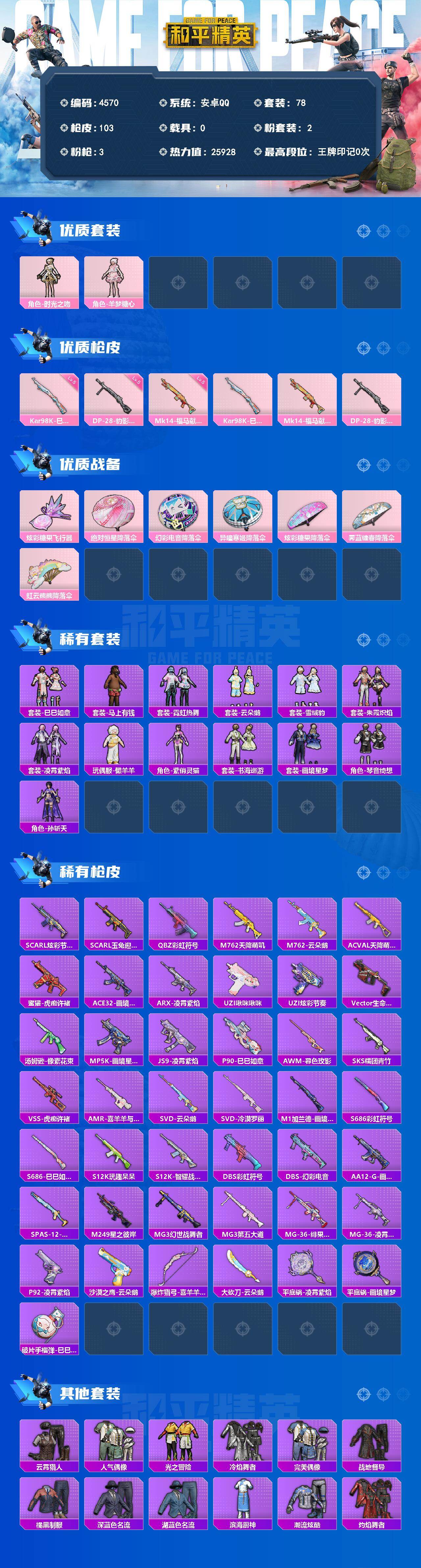 HPLX4132432和平精英账号详情图2