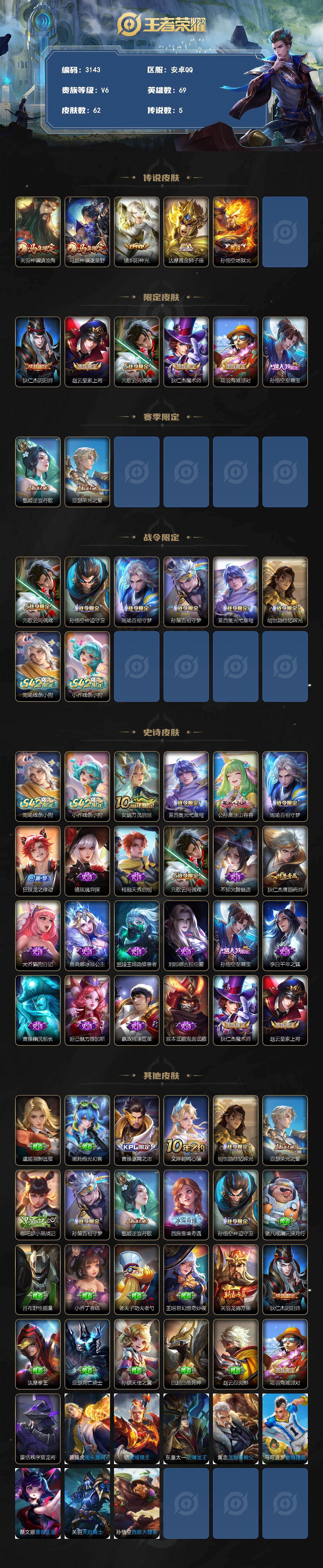 WZCMW4249687王者荣耀账号详情图2