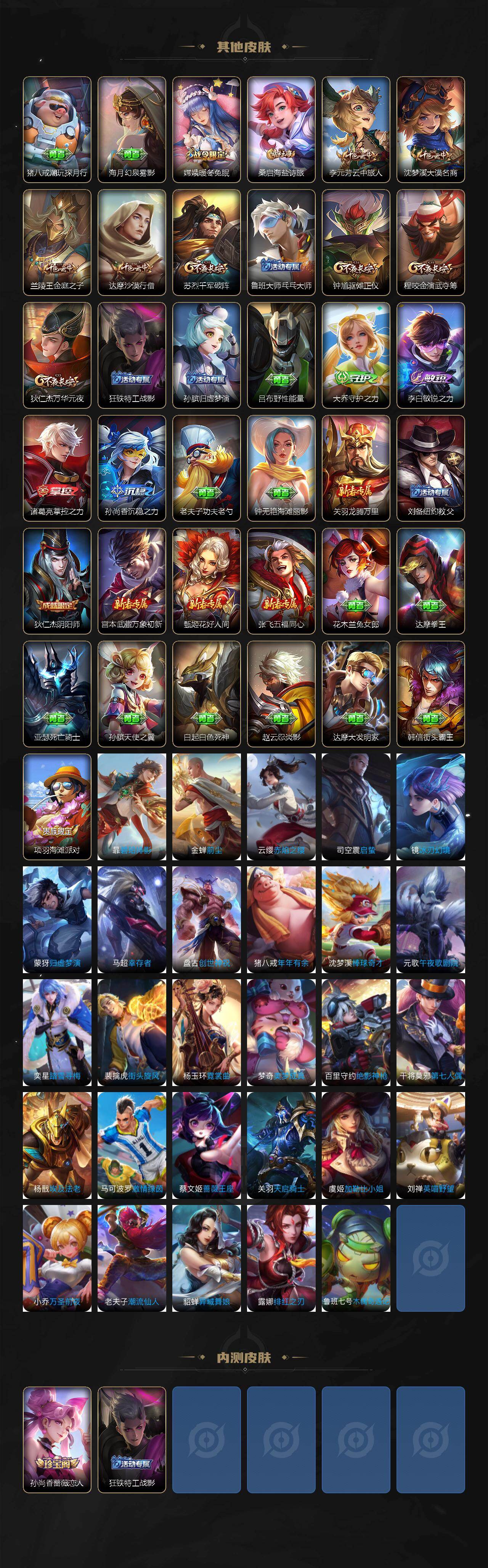 WZCMW4249722王者荣耀账号详情图3