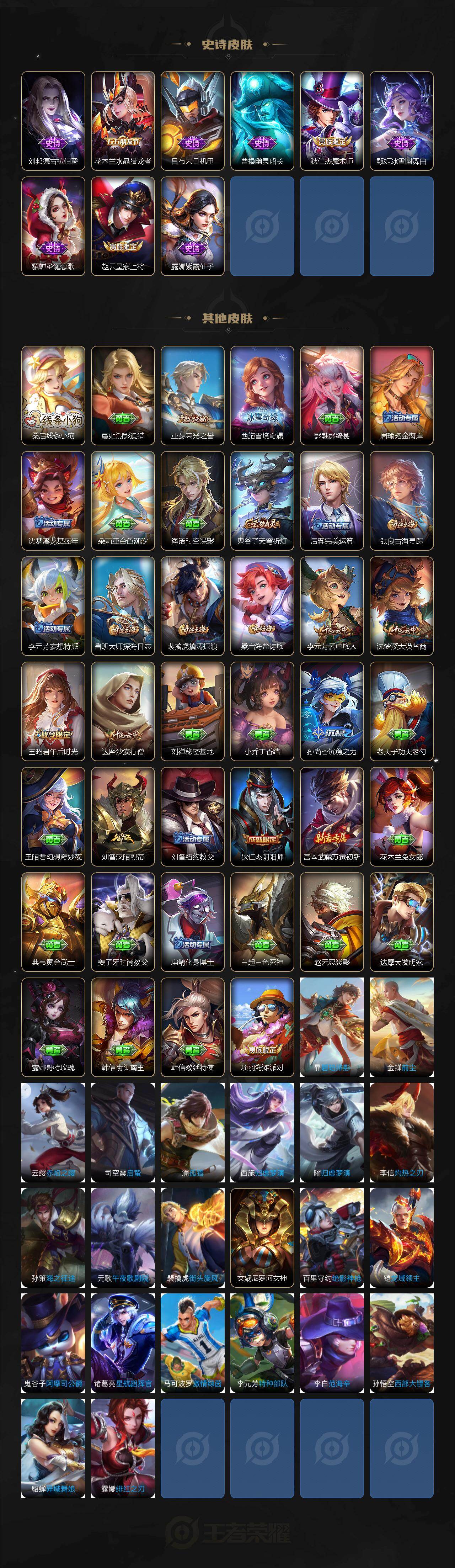 WZQM4239920王者荣耀账号详情图4