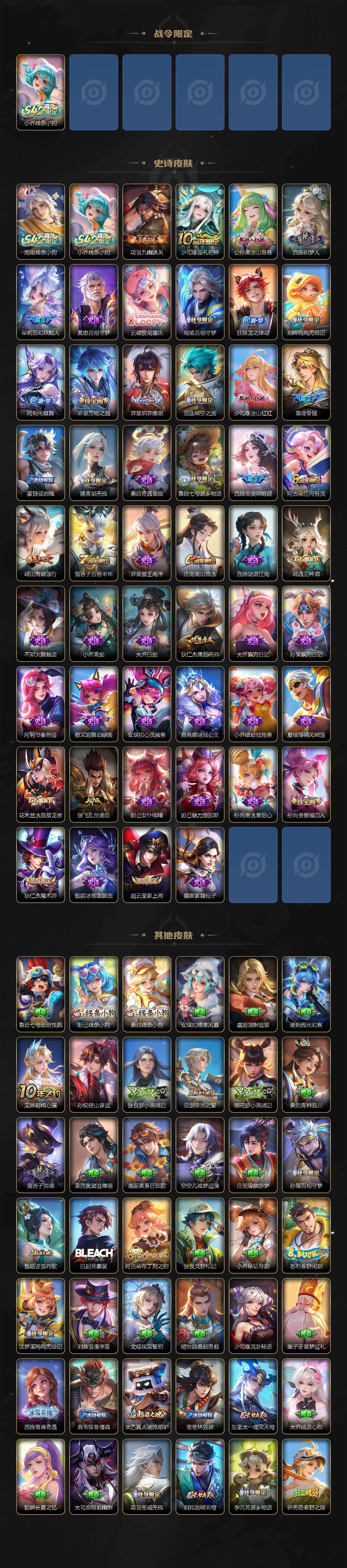 WZQM4240106王者荣耀账号详情图4