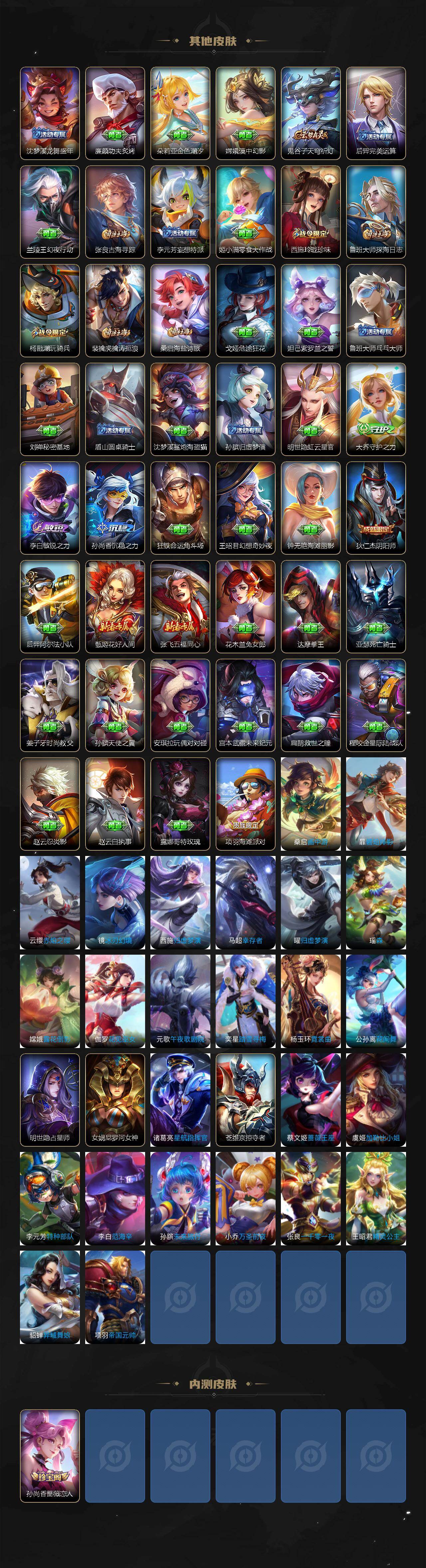 WZQM4240106王者荣耀账号详情图5