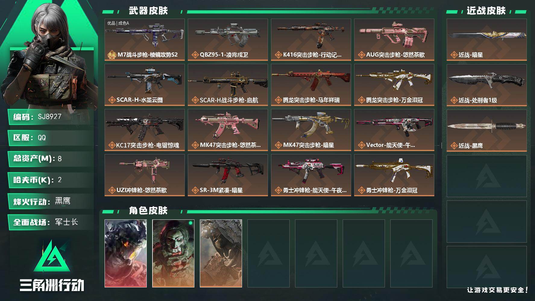 三角洲行动账号QQ【SJ8927】总资产(M)：8M/哈夫币(K)：2K/哈夫币(K)：2K/传说枪皮数：21/全面战