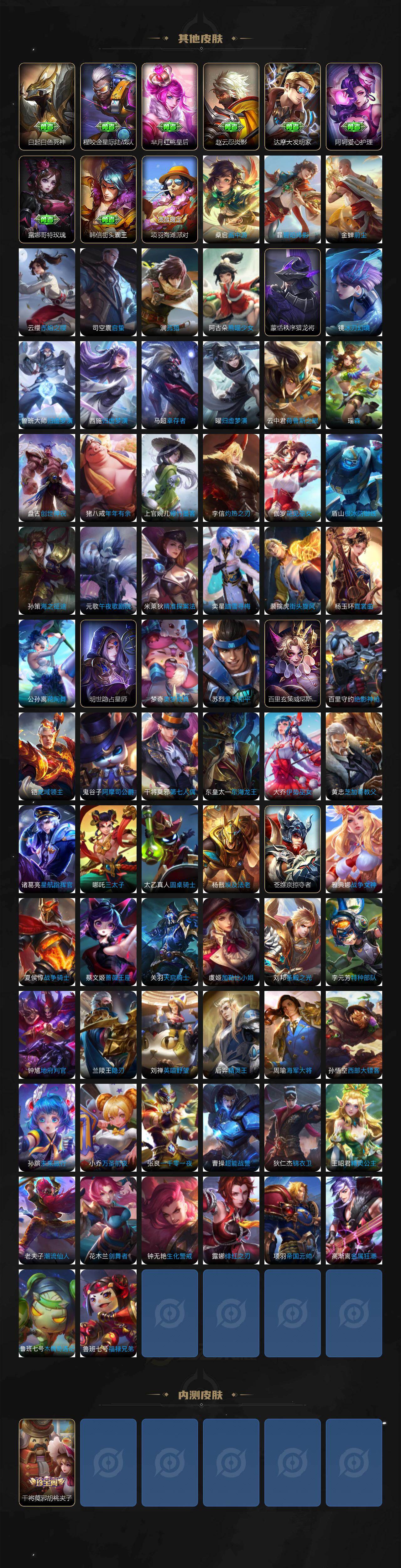 WZLX4240095王者荣耀账号详情图5