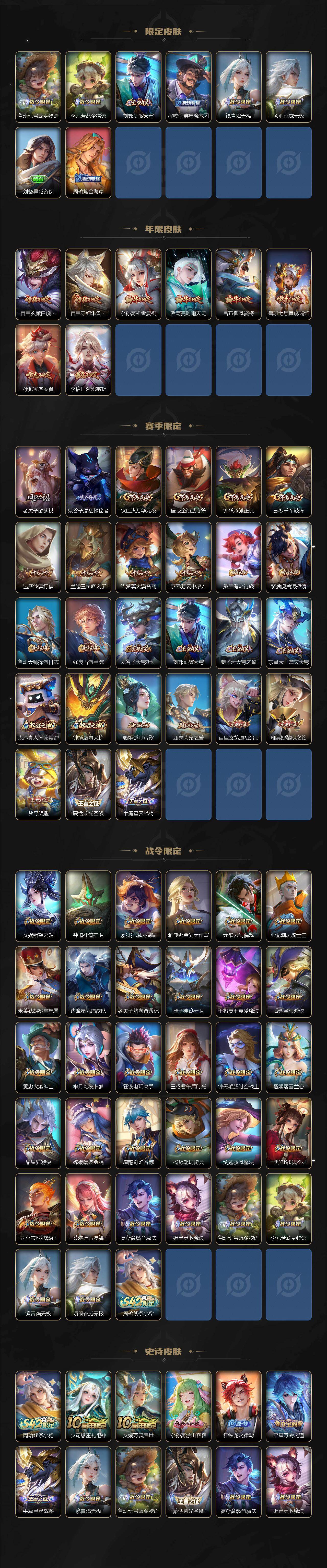 WZQM4240152王者荣耀账号详情图4 WZQM4240152王者荣耀账号详情图4