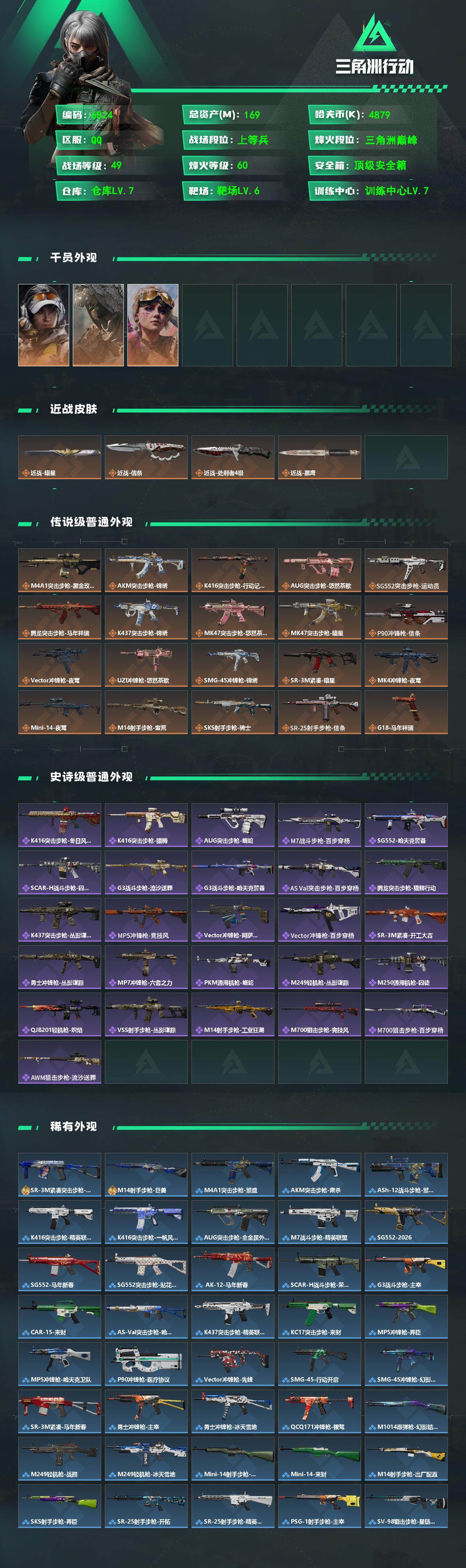 SJZCMW477181三角洲行动账号详情图2