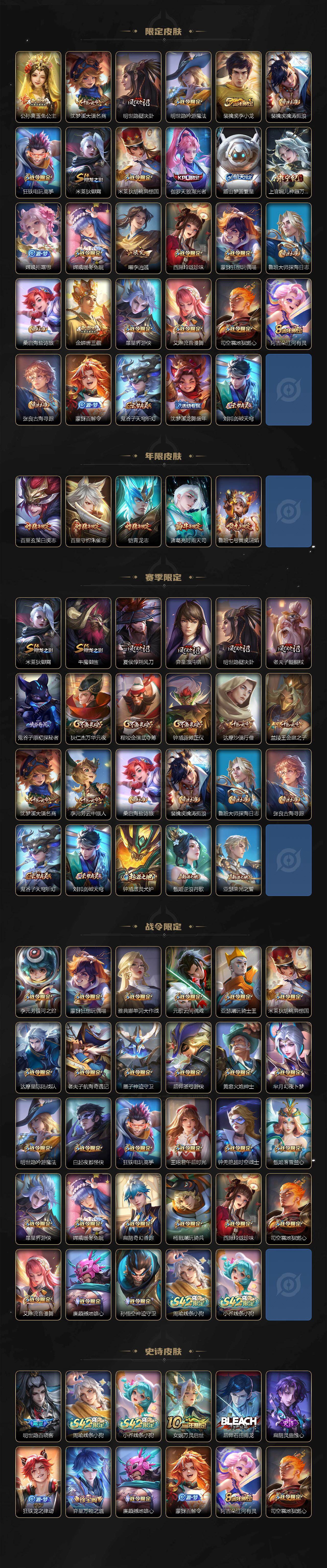 WZCMW4250367王者荣耀账号详情图3