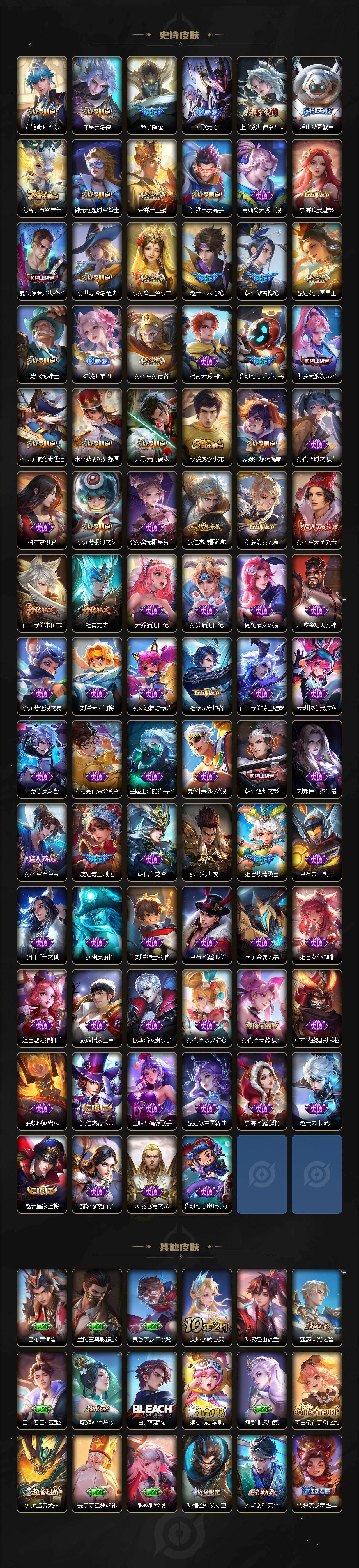 WZCMW4250367王者荣耀账号详情图4